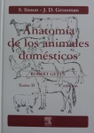 Anatomía de los animales domésticos vignette